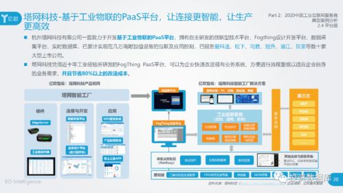 2020工业互联网报告 服务商创新案例与互联网信息服务实践